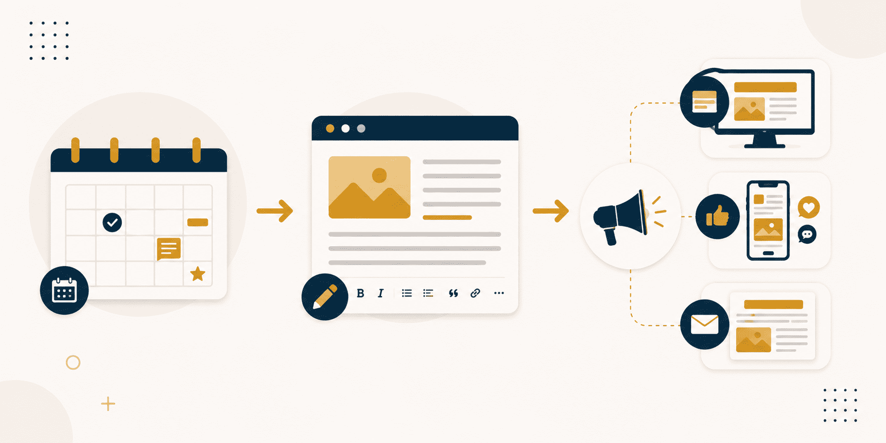 How to Build an Effective Content Marketing Strategy