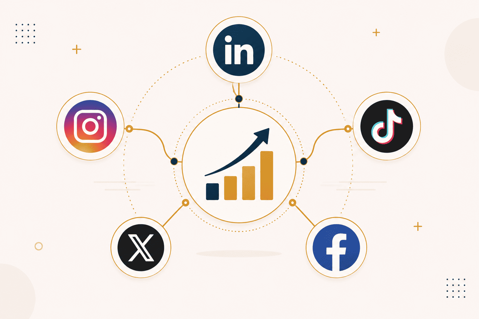 How to Use Social Media to Grow Your Business