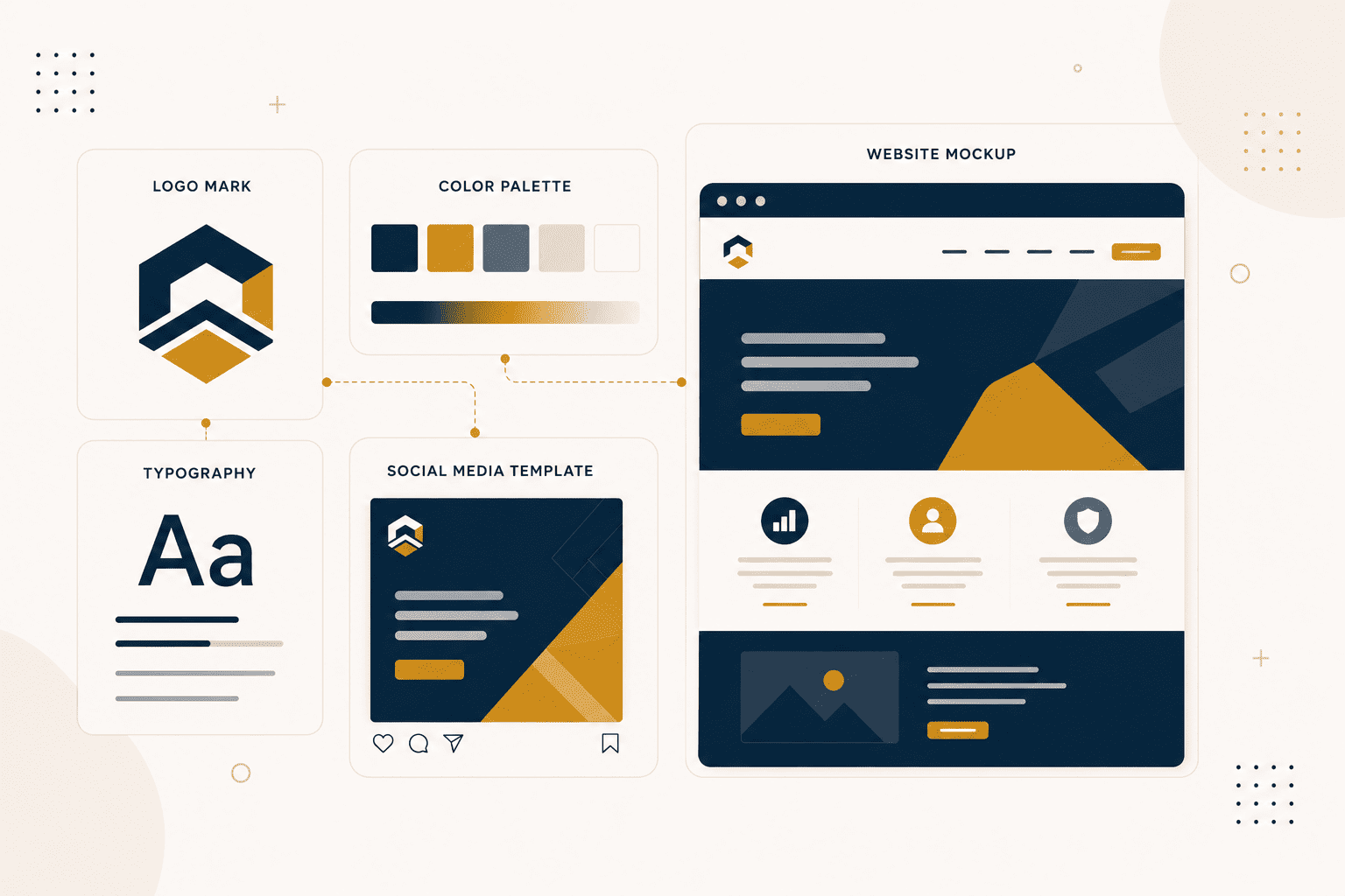 The Role of Graphic Design in Building a Professional Brand