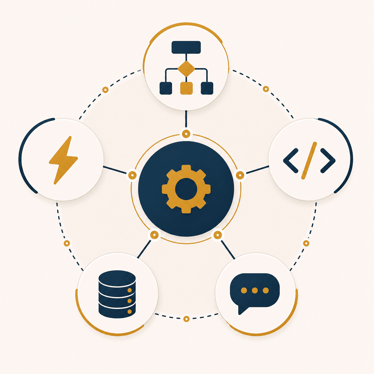 5 Automation Tools Every Business Should Consider